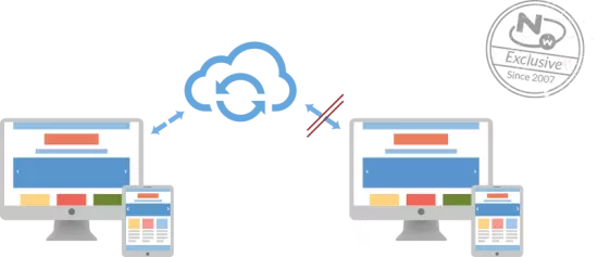 Paginas Web Offline Automáticas con CMS NwProject